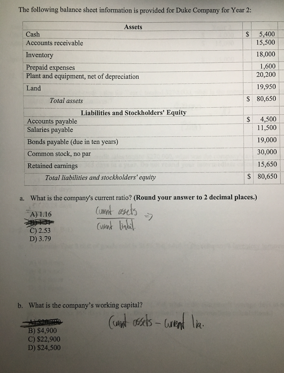 solved-the-following-balance-sheet-information-is-provided-chegg