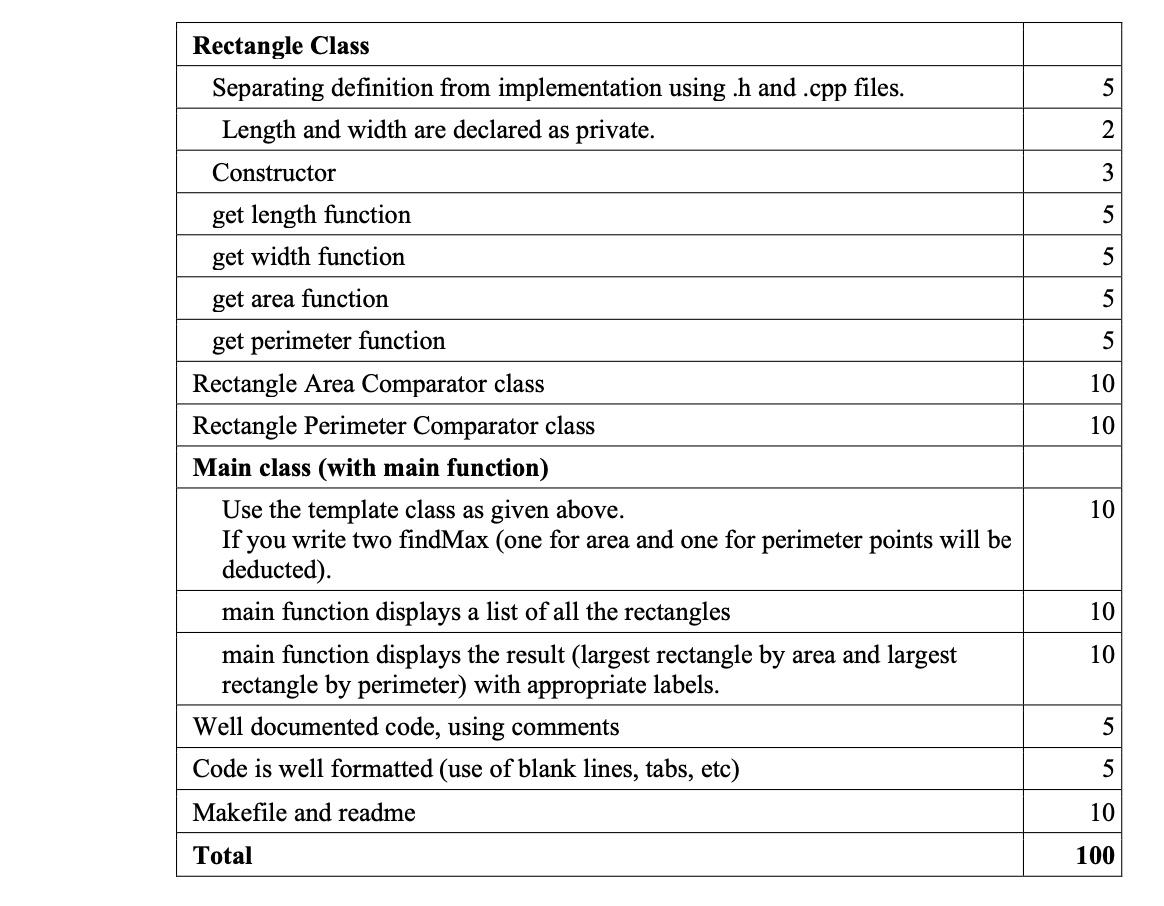 solved-refer-to-the-programming-guidelines-for-documenting-chegg