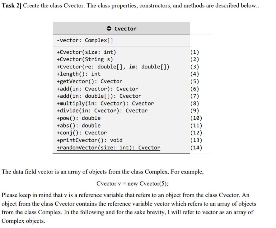 Solved Task 2] Create the class Cvector. The class | Chegg.com