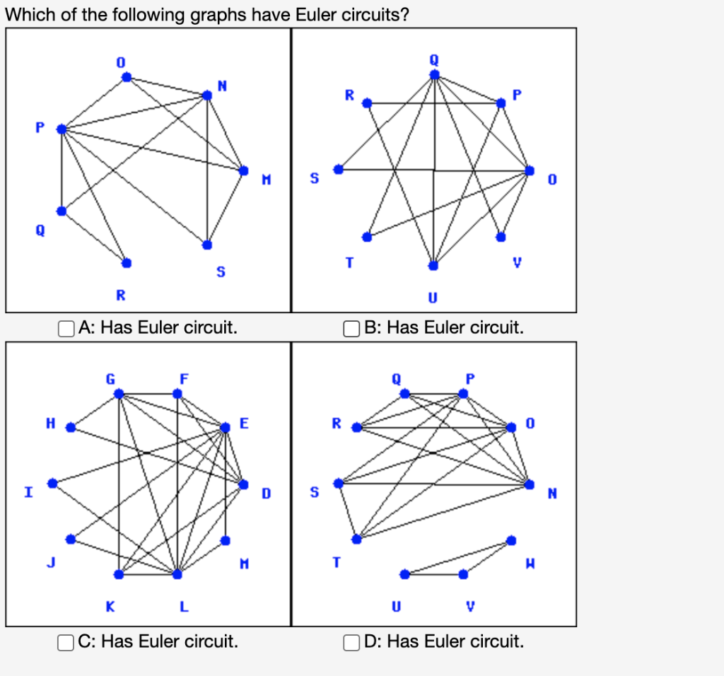 Solved Which Of The Following Graphs Have Euler Circuits? A: | Chegg.com