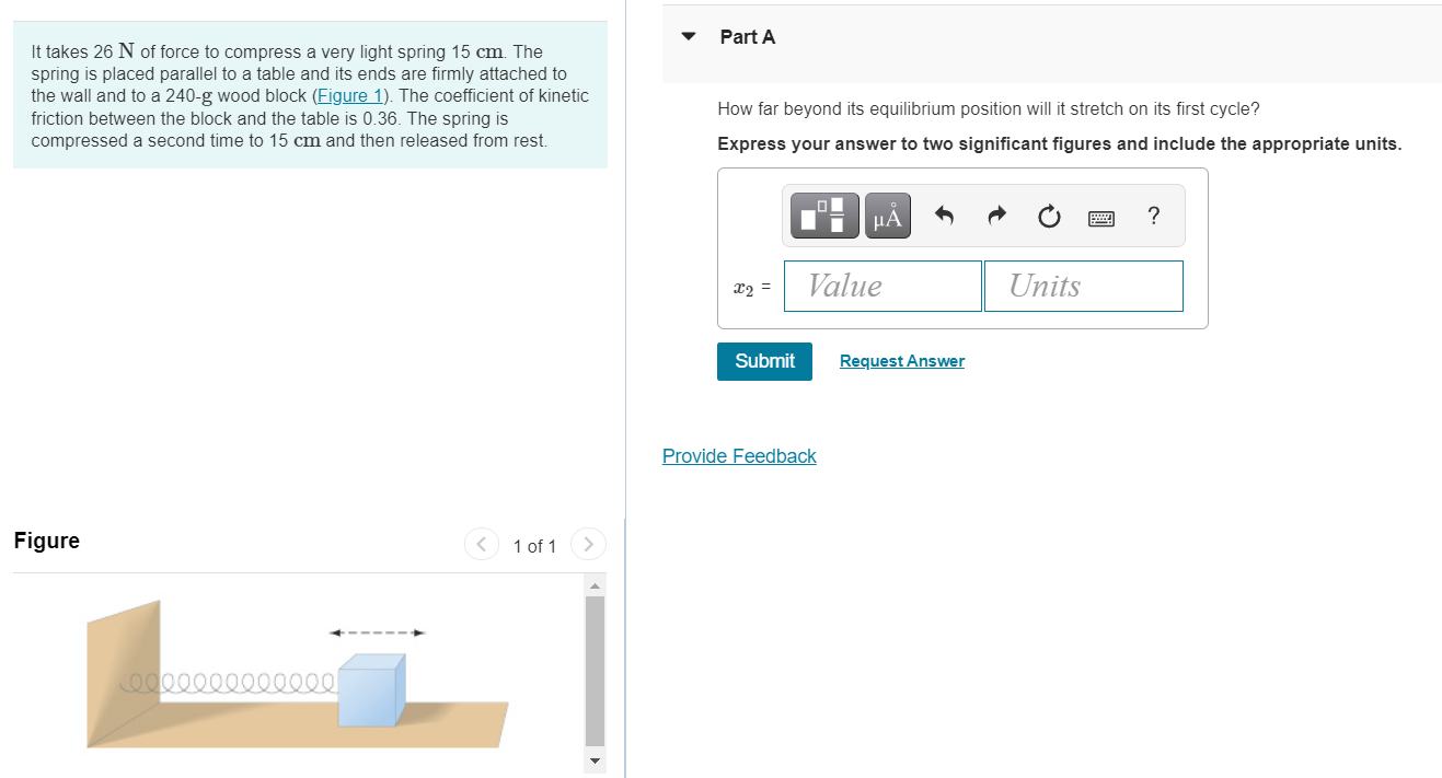 Solved Part A It takes 26 N of force to compress a very