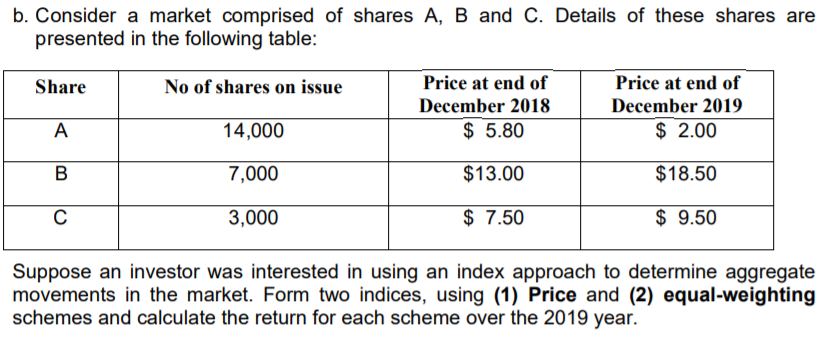 Solved B. Consider A Market Comprised Of Shares A, B And C. | Chegg.com