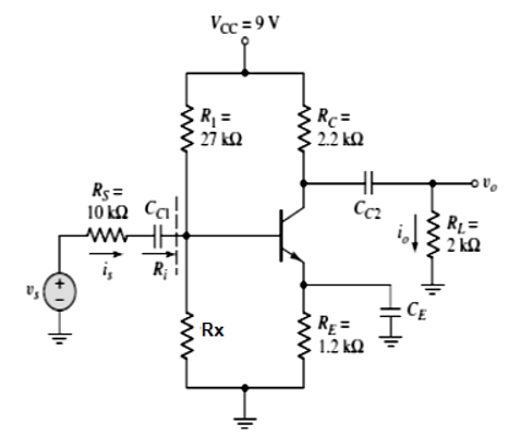 Solved a Obtain the DC load line of the circuit and locate | Chegg.com