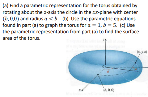 Solved (a) Find A Parametric Representation For The Torus | Chegg.com