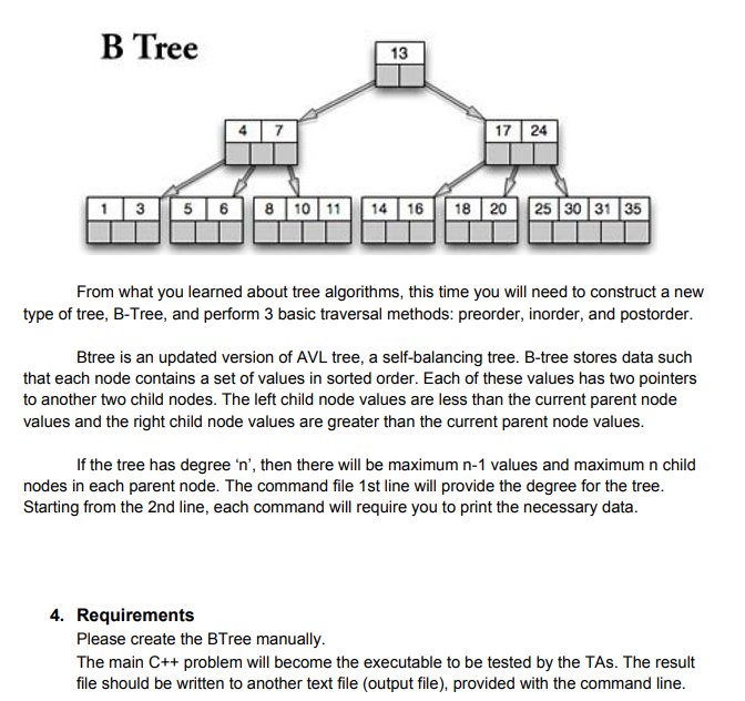 COSC2430 Homework 5: Tree 1. Introduction You will | Chegg.com