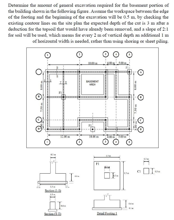 Solved Determine the amount of general excavation required | Chegg.com