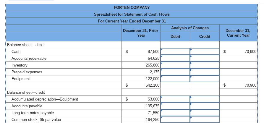 Solved Forten Company's current year income statement, | Chegg.com