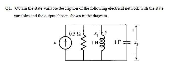 Solved Q1. Obtain the state-variable description of the | Chegg.com
