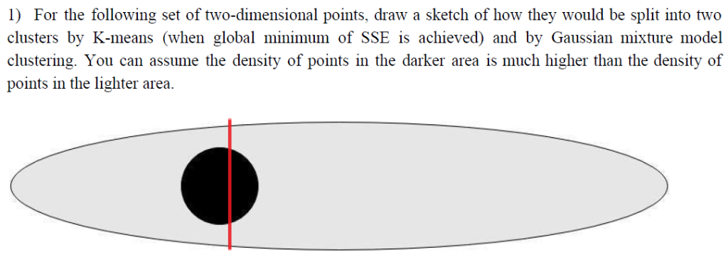 Two Dimensions Point Design 1) For the following set of two-dimensional points, | Chegg.com