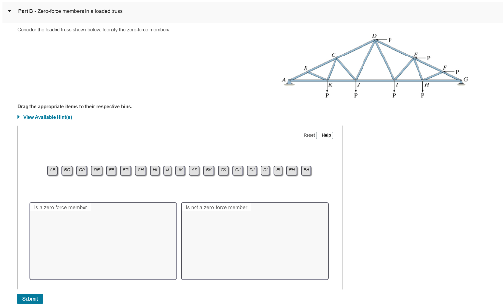 Solved Part B - Zero-force Members In A Loaded Truss | Chegg.com