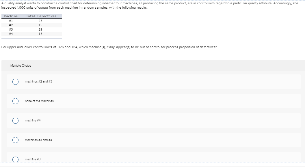 solved-a-quality-analyst-wants-to-construct-a-control-chart-chegg