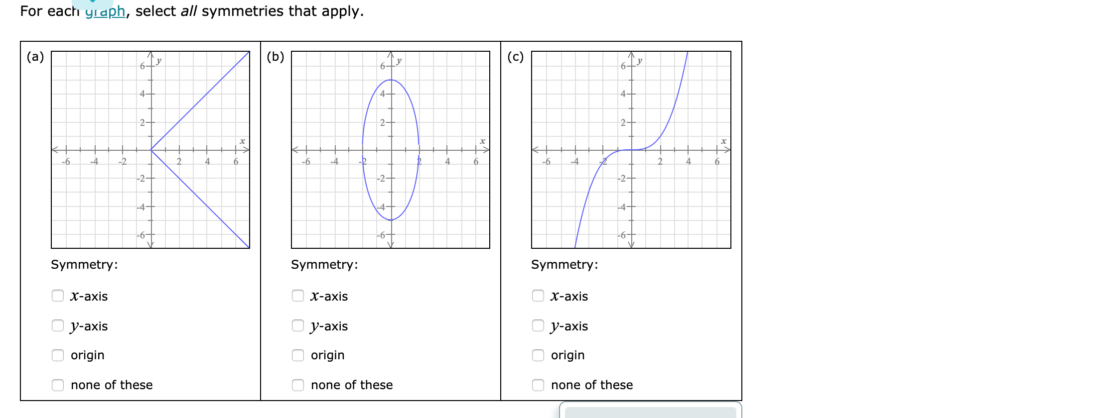 Solved For each yraph, select all symmetries that apply. (a) | Chegg.com