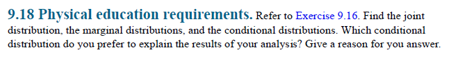 9 18 Physical Education Requirements Refer To Chegg 9-18-physical-education-requirements-refer-to-chegg