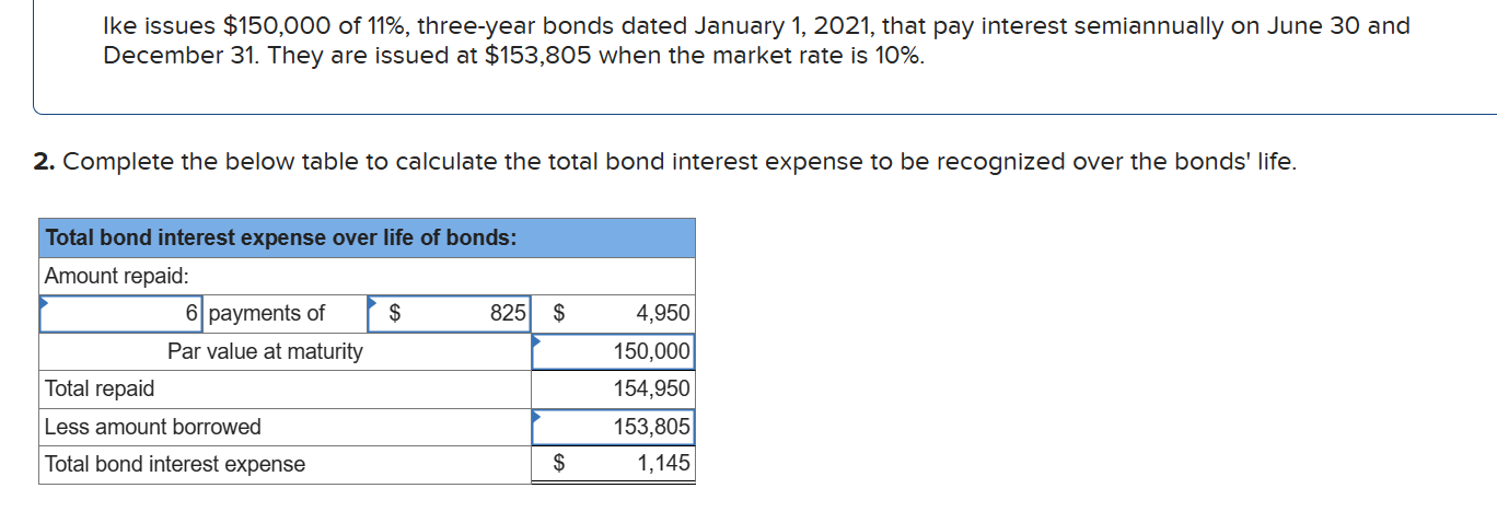 Solved Ike issues $150,000 of 11%, three-year bonds dated | Chegg.com