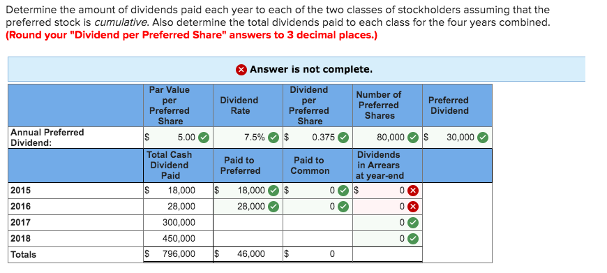 大特価￥9999→9500　1食分￥396 Solved [The following information applies to the questions