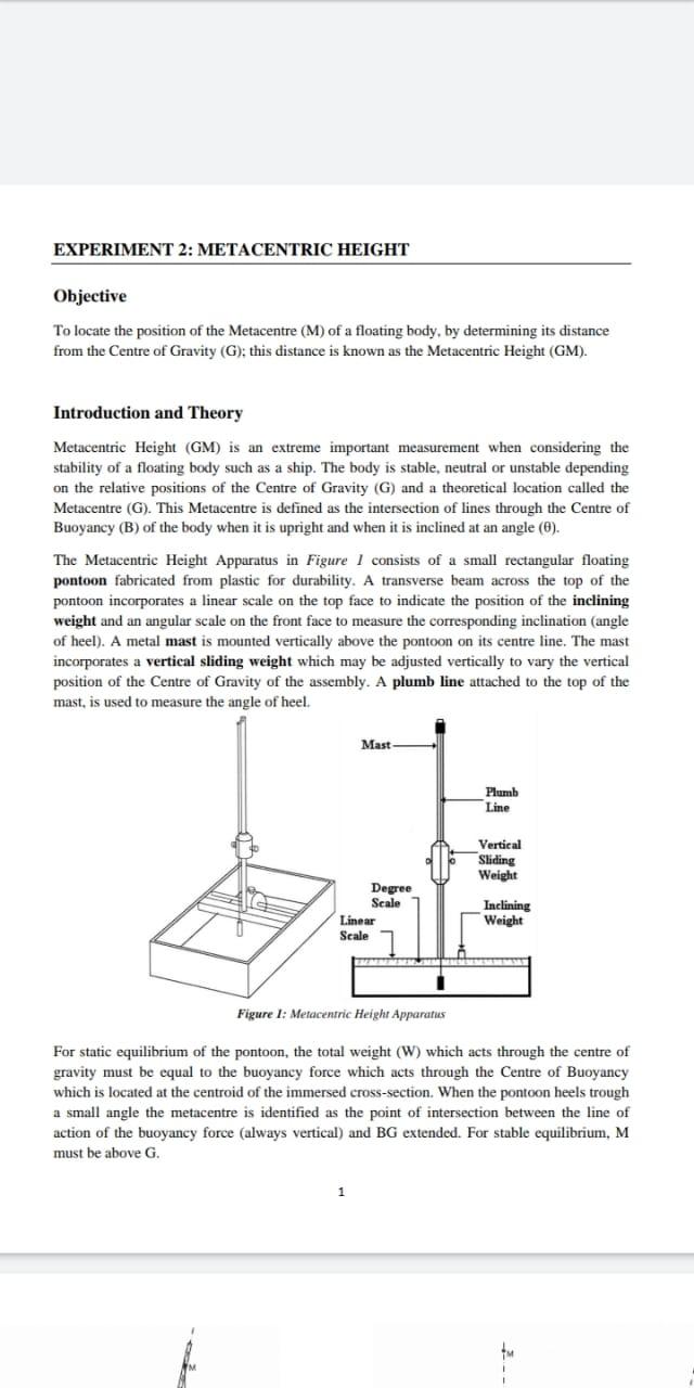 metacentric height experiment