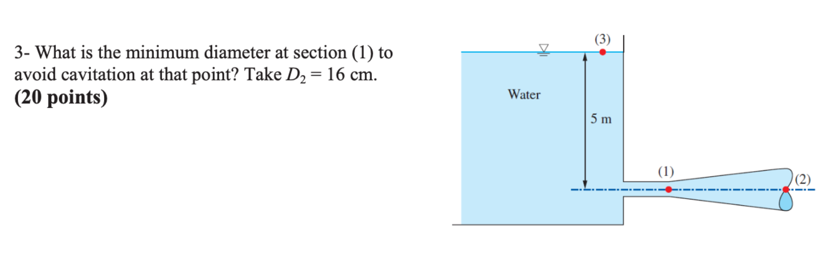 3- What is the minimum diameter at section (1) to | Chegg.com