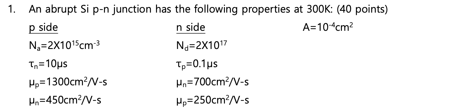 Solved 1. p side An abrupt Si p-n junction has the following | Chegg.com