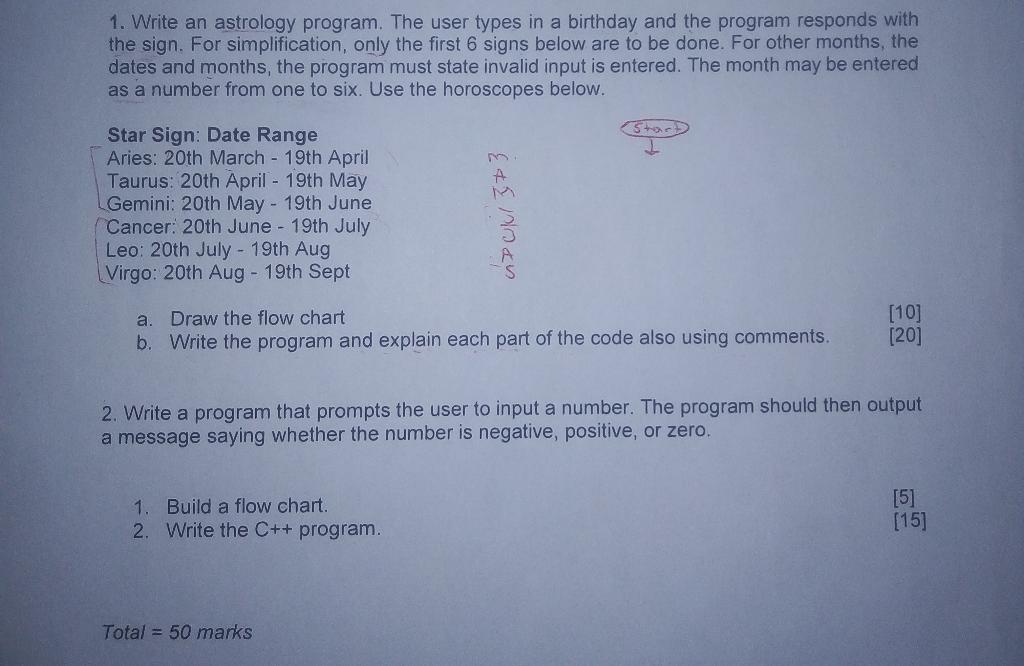 Solved 1. Write an astrology program. The user types in a Chegg