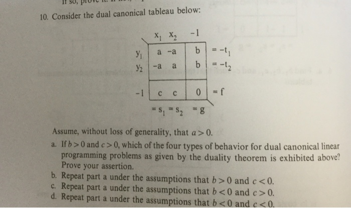 Solved if so, prove It. i 10. Consider the dual canonical | Chegg.com