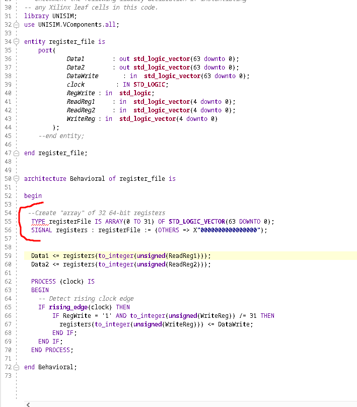 Solved 0 30 any Xilinx Ieaf cells in this code. 31 library | Chegg.com