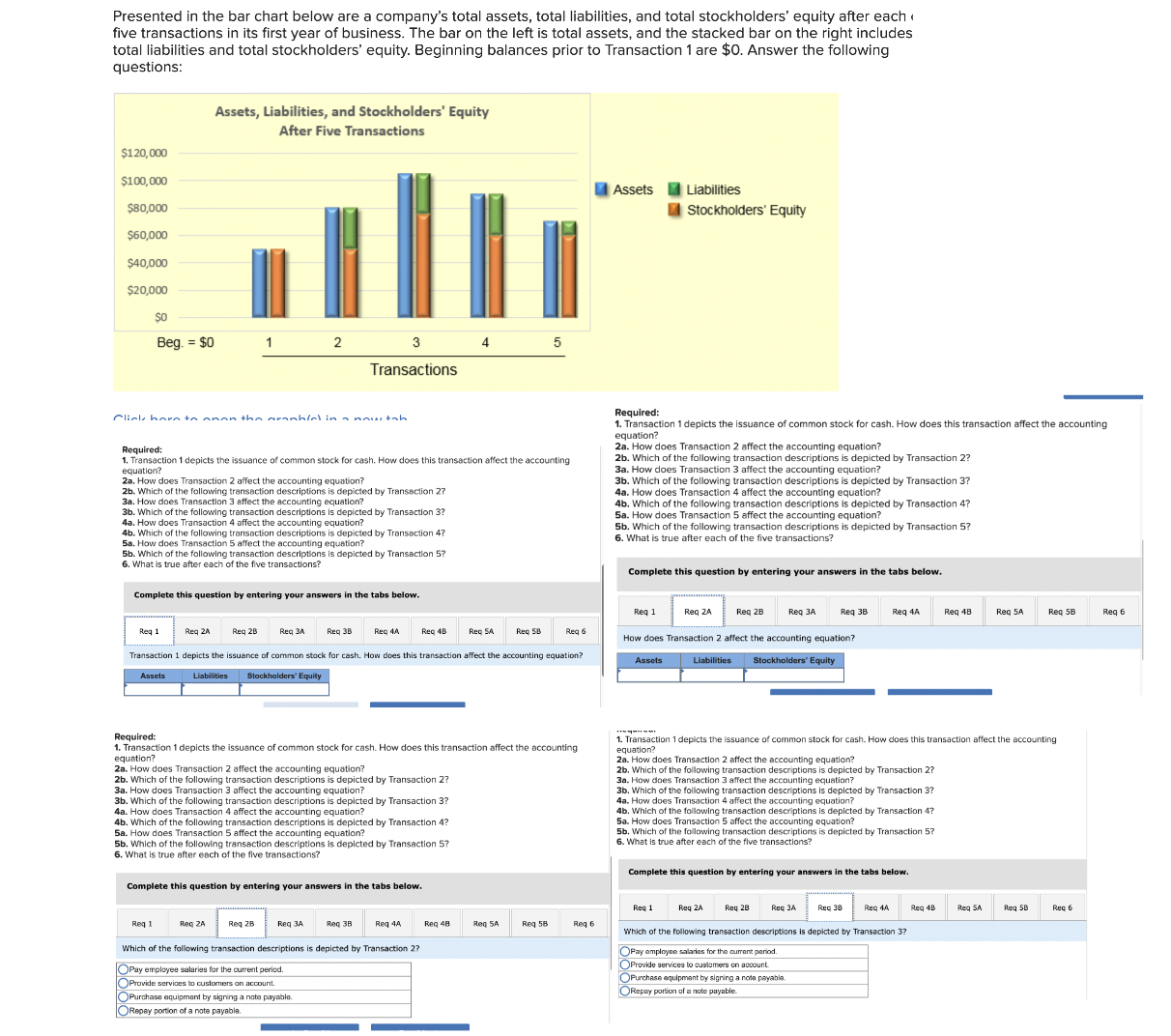 Solved Presented in the bar chart below are a company's | Chegg.com