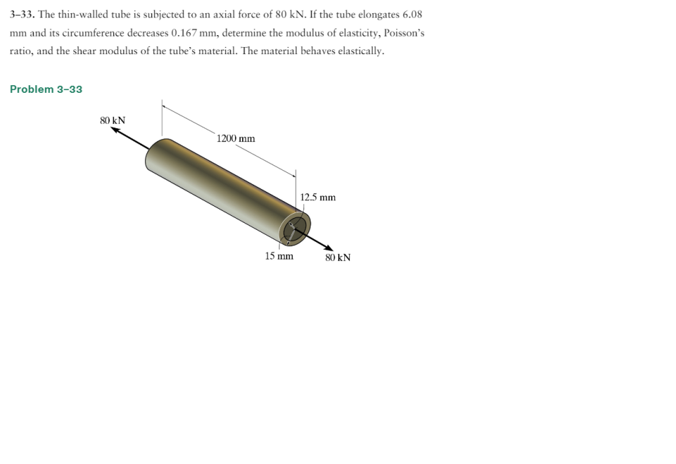 Solved 333. The thinwalled tube is subjected to an axial