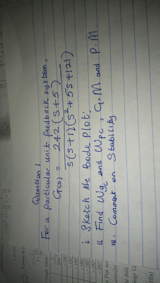 Solved ZG0e)H of+ 2 poles at o +I ter a Pacticular unit | Chegg.com