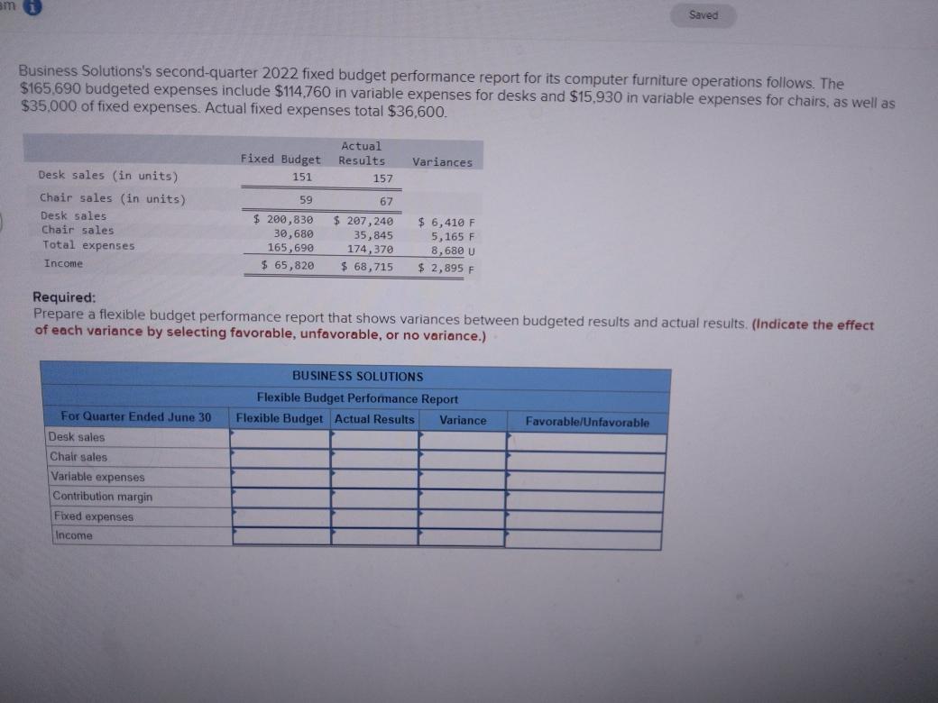 Solved Business Solutions's second-quarter 2022 fixed budget | Chegg.com