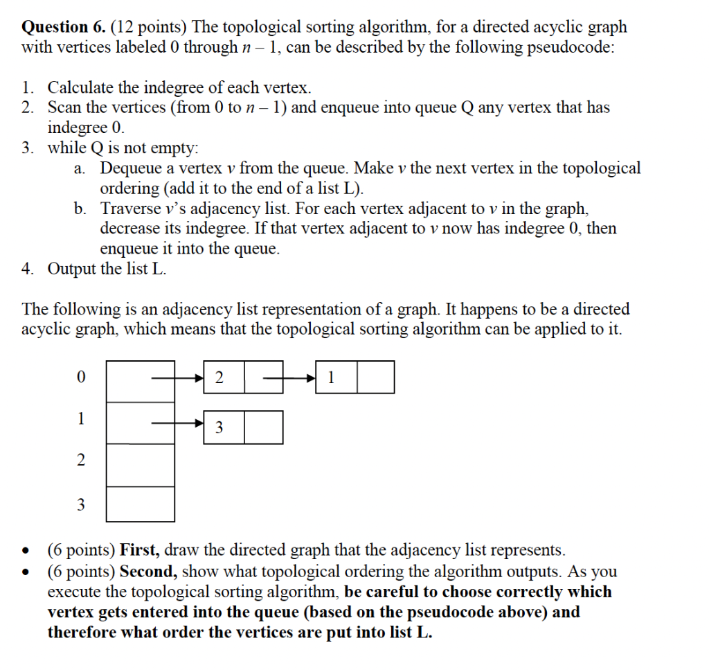 Solved Question 6. (12 Points) The Topological Sorting | Chegg.com