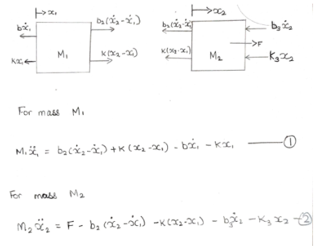 Obtain a closed form solution exact solution of Chegg