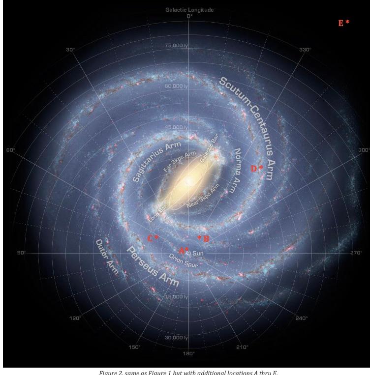 The Milky Way is a messy eater. This map shows the crumbs it has left  behind, Science