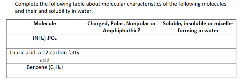 The Ch3Oh Electrolyte Debate Experts Finally Agree - um2awfz