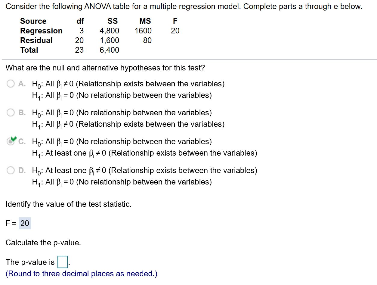 Solved Consider the following ANOVA table for a multiple | Chegg.com