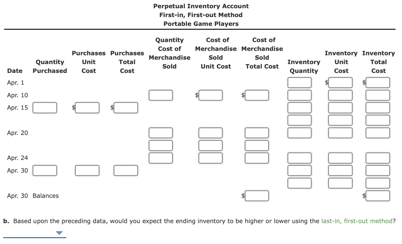 Solved Perpetual Inventory Using FIFO Beginning inventory, | Chegg.com