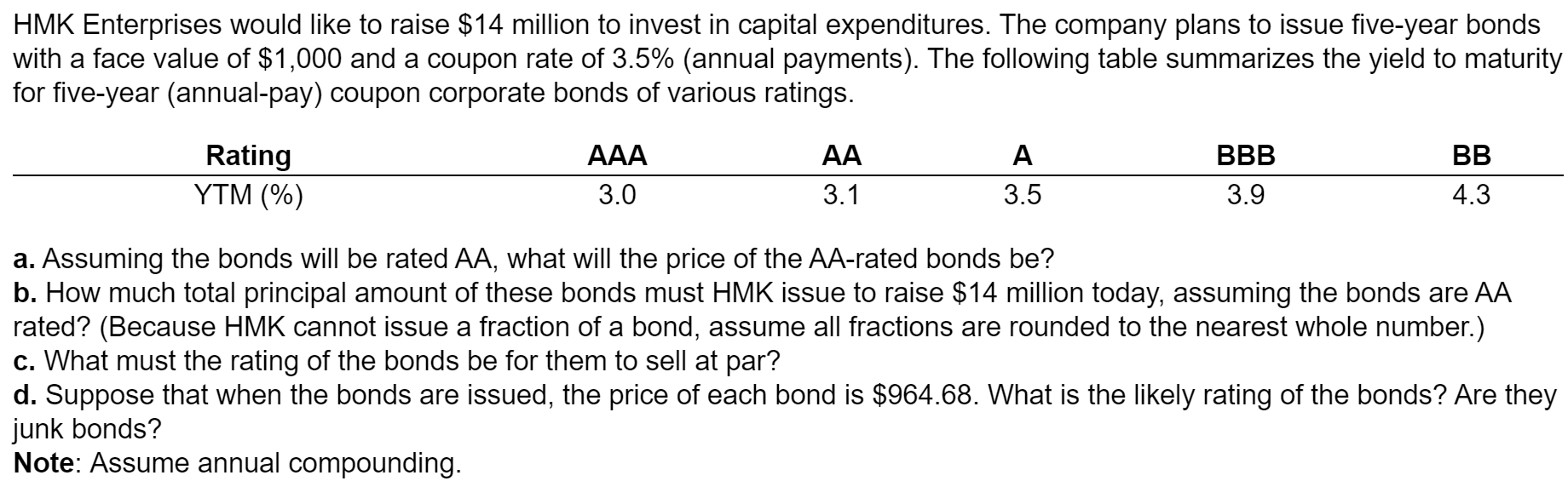 Hmk Enterprises Would Like To Raise 14 Million To Chegg 