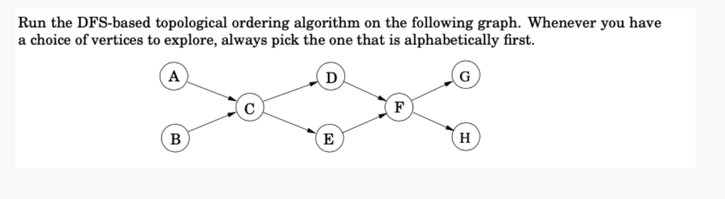 Solved a. In the above figure (with the prescribed vertex | Chegg.com