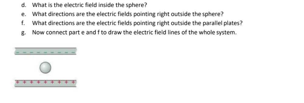 Solved d. What is the electric field inside the sphere? e. | Chegg.com