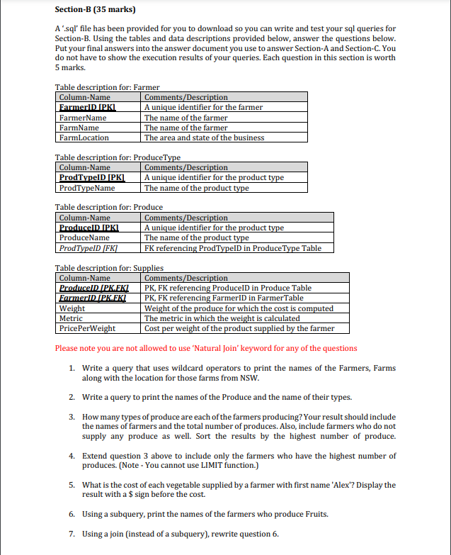 Solved Section-B (35 marks) A'sql' file has been provided | Chegg.com