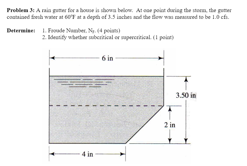 Problem 3: A rain gutter for a house is shown below. At one point during the storm, the gutter contained fresh water at \( 60