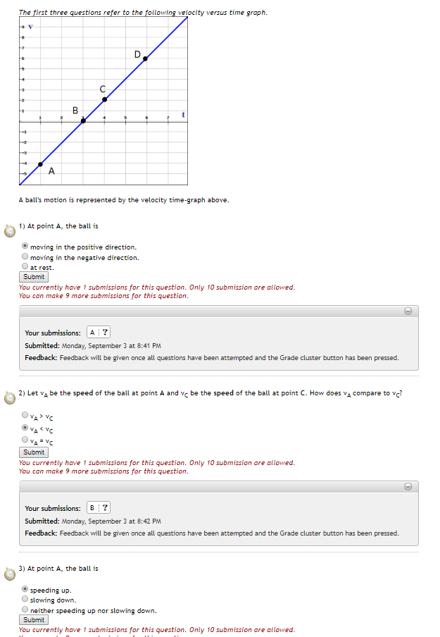 Solved The first three questions refer to the velocity | Chegg.com