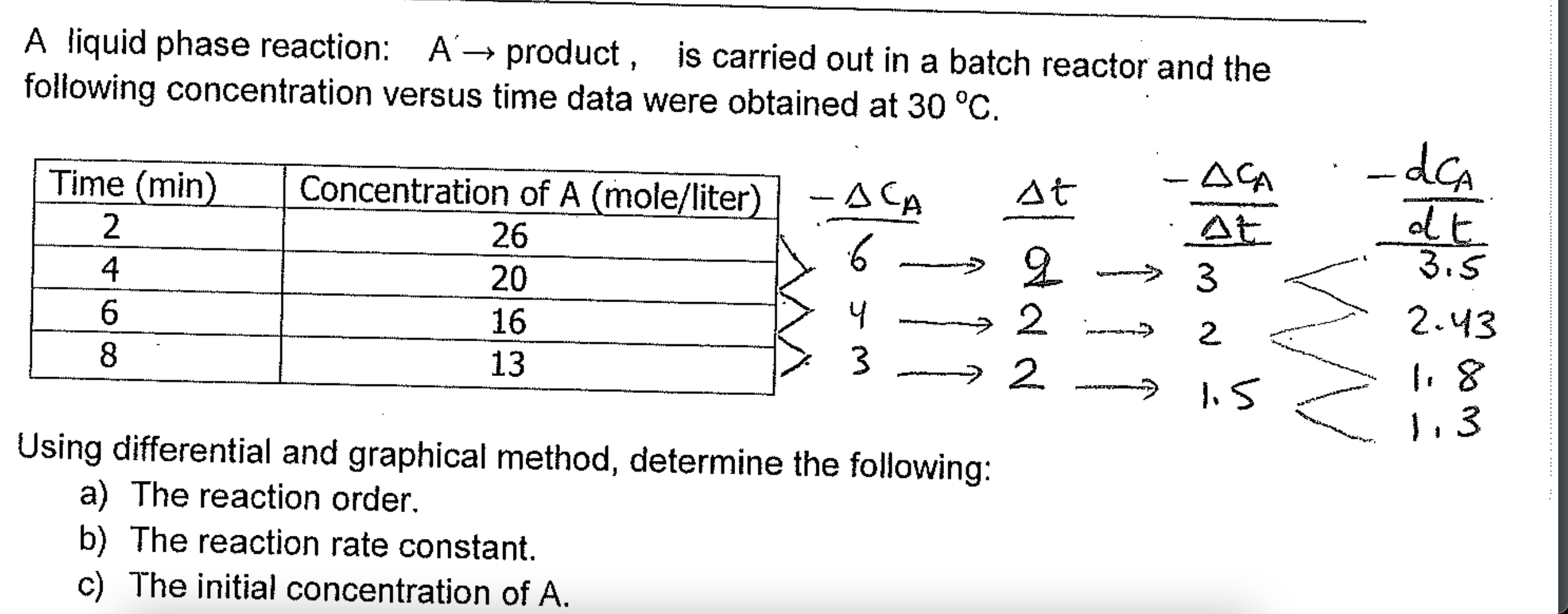 Solved A liquid phase reaction: A → product, is carried out | Chegg.com