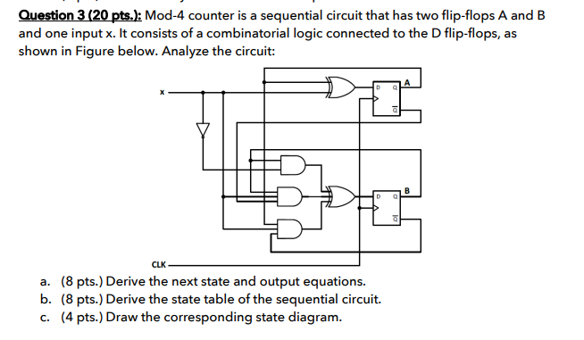 Solved Question 3 (20 pts.): Mod-4 counter is a sequential | Chegg.com