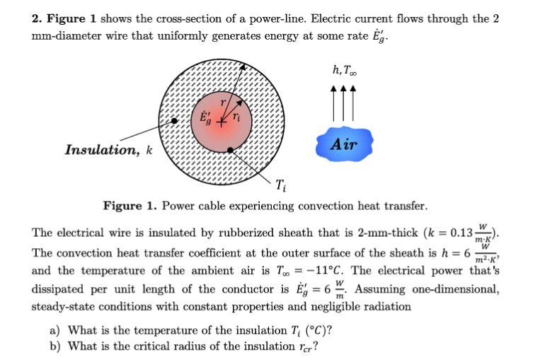 Solved 2. Figure 1 shows the crosssection of a powerline.