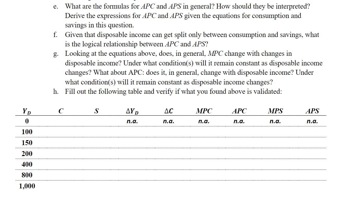 Solved Consider the following consumption function C 30