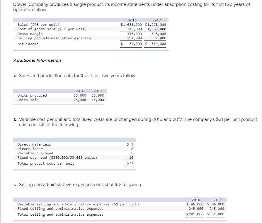 after effects cost per year