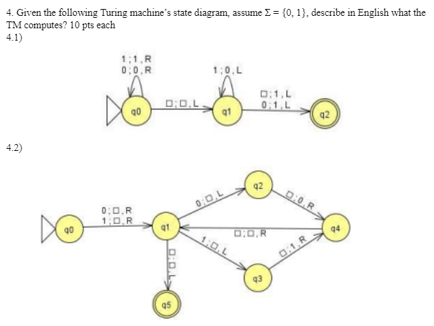 4. Given the following Turing machines state diagram, assume \( \Sigma=\{0,1\} \), describe in English what the TM computes?