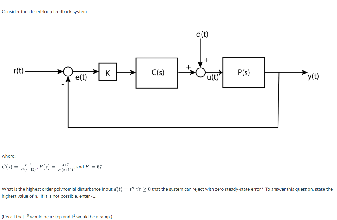 Solved Consider the closed-loop feedback System: d(t) r(t) - | Chegg.com