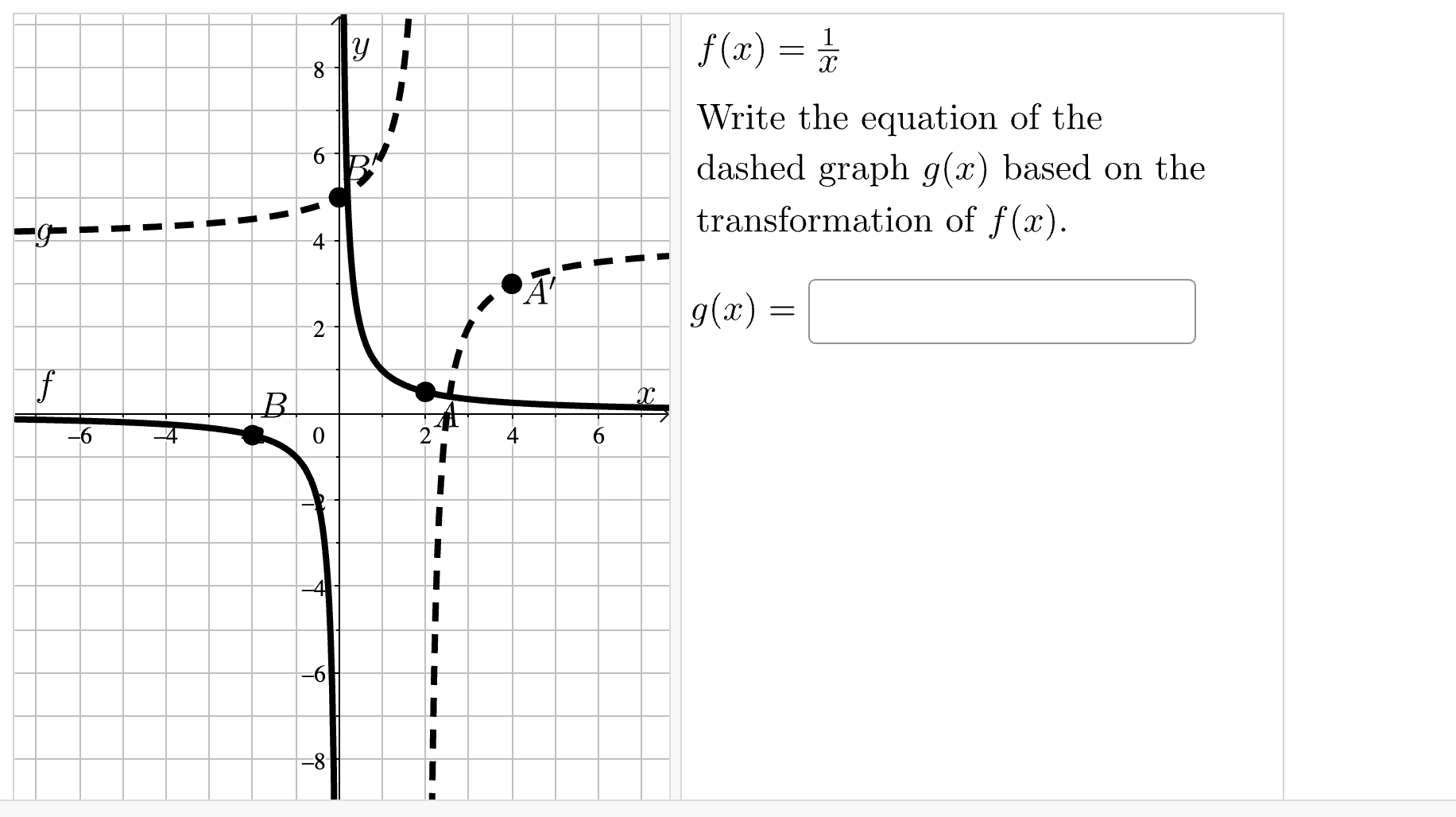 Solved f x x1 write the equation of the dashed graph g x chegg