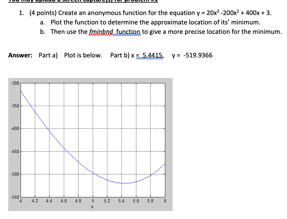 Solved 1. (4 points) Create an anonymous function for the | Chegg.com